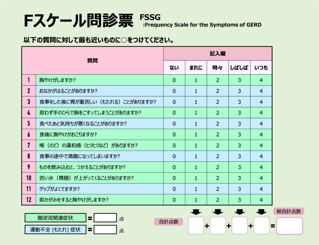 Fスケール問診票